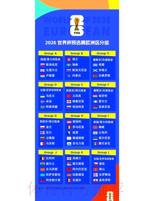 2026世界杯比赛时间官方发布完整安排查询入口 2026世界杯比赛时间官方发布完整安排查询入口