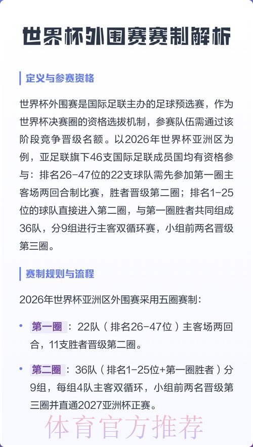 2026世界杯外围赛赛事解析 2026世界杯外围赛赛事解析