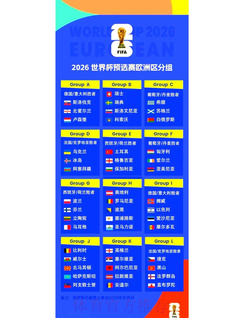 2026世界杯外围赛赛事解析 2026世界杯外围赛赛事解析