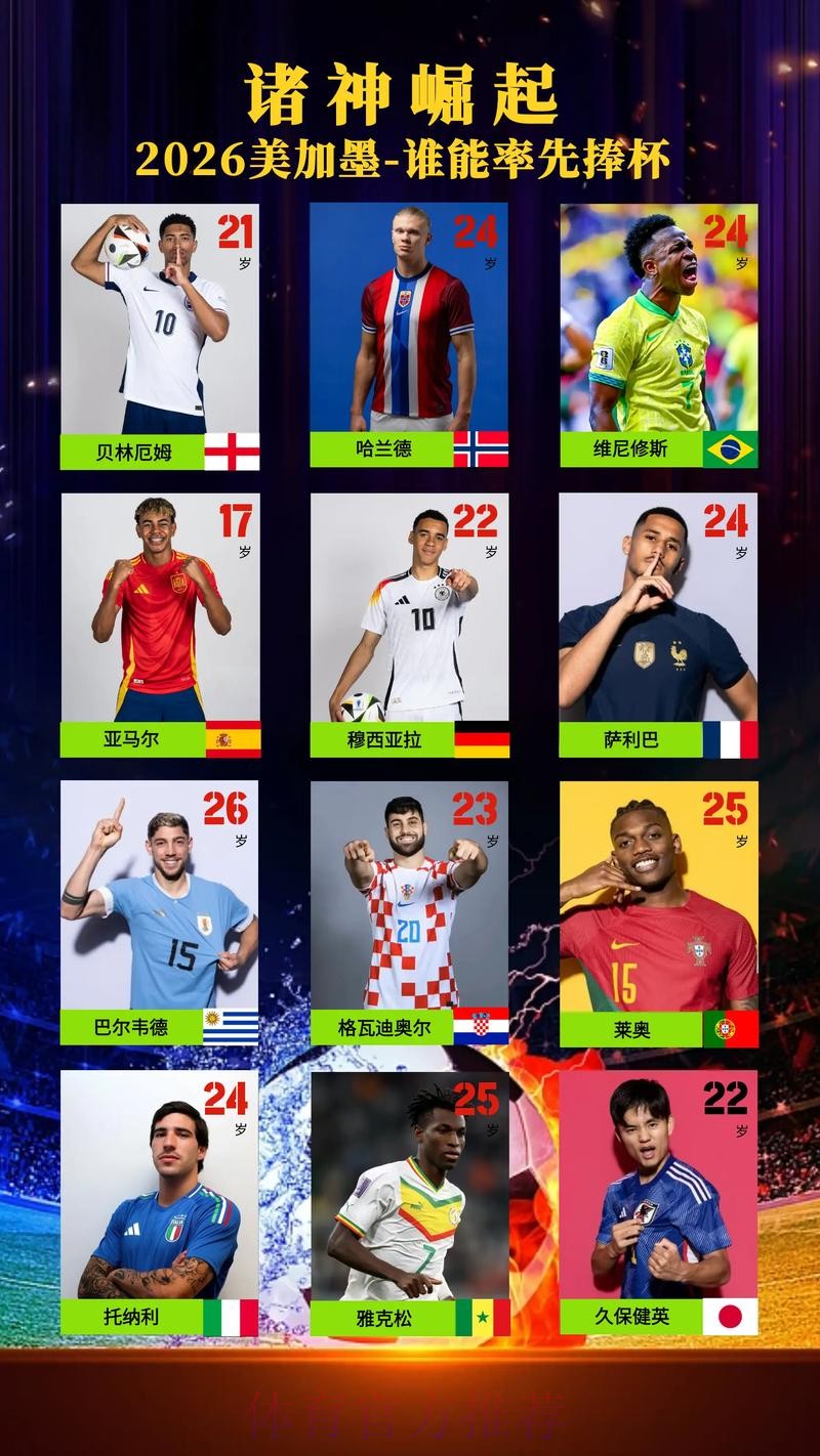 2026美加墨世界杯争夺大力神杯之战 2026美加墨世界杯争夺大力神杯之战